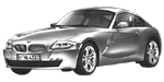 BMW E86 B2702 Fault Code